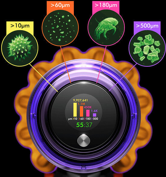 Aspirateur sans fil Dyson V15 Detect Absolute