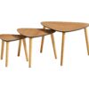 telechargement_3_bb3e2972-5d00-425f-b773-18bc6088c535 Table basse gigogne MOLLY Noir et imitation chêne